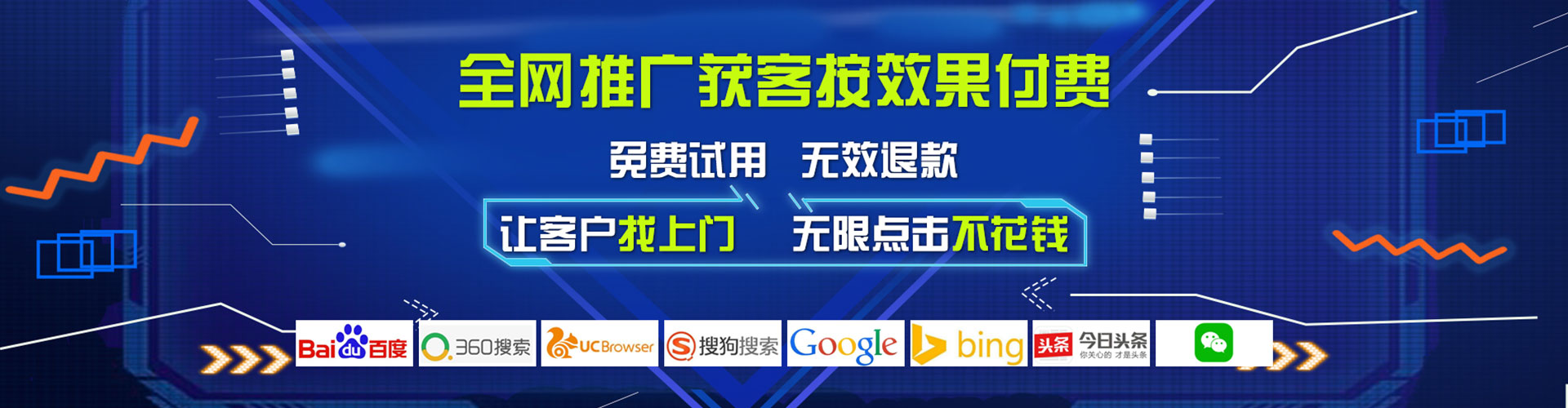 西青谷歌sem